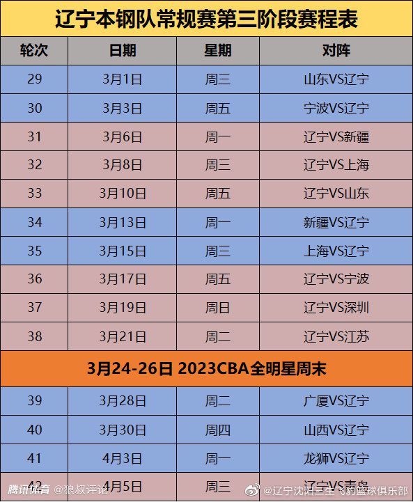 本周那不勒斯官方宣布：“纳坦在队医的陪同下前往斯图亚特医院，接受了专家的检查，确认了肩锁骨关节三级脱臼。